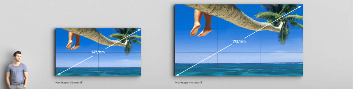 mur d'images LG