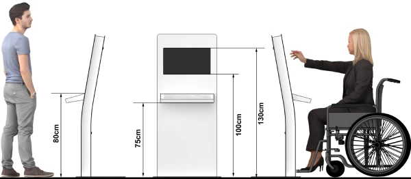 Détail bornes Pmr